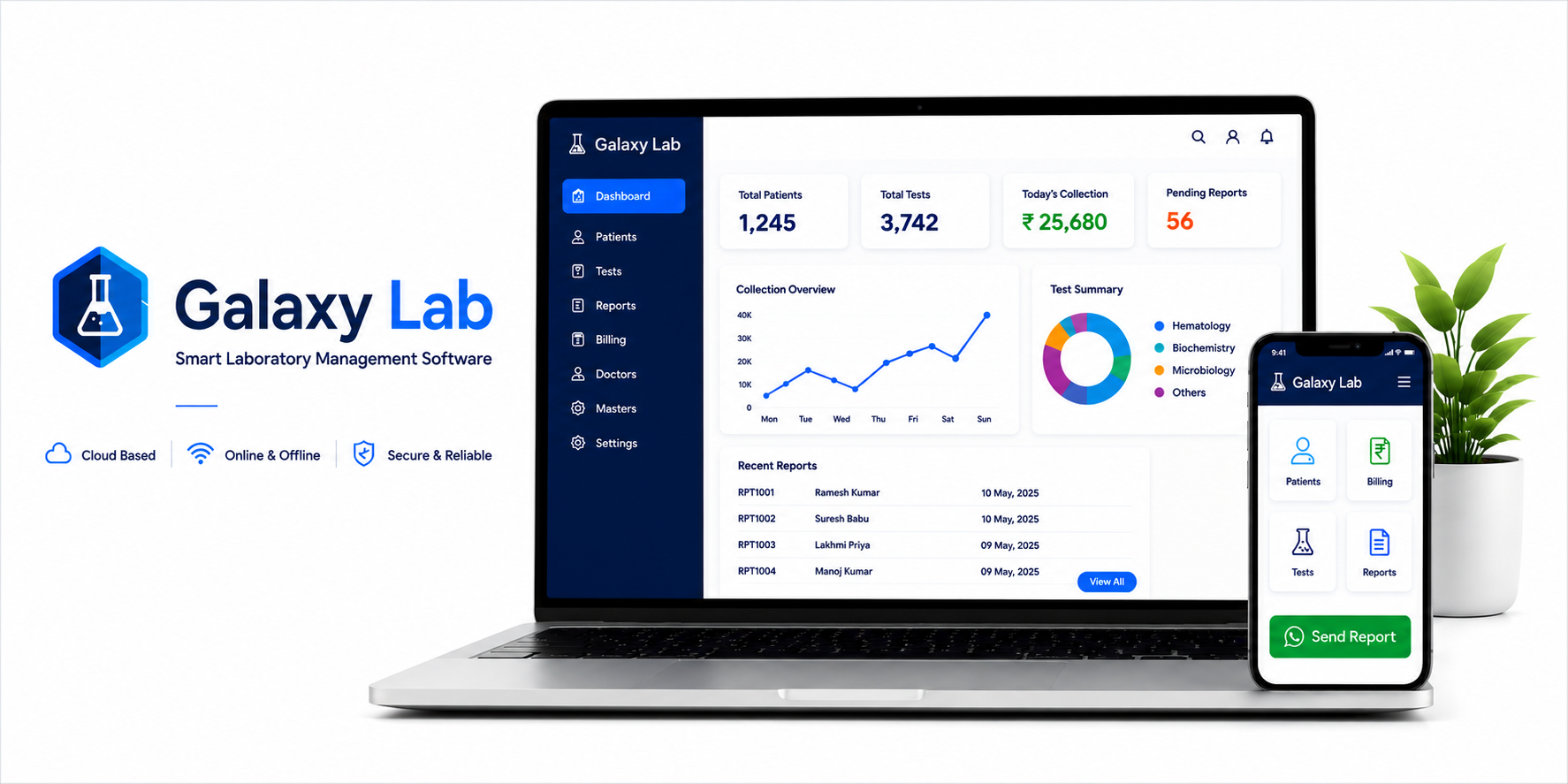Galaxy Technologies Solutions Lab Software